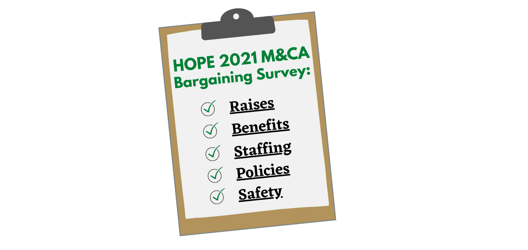 HOPE 2021 Meet and Confer Bargaining Survey
