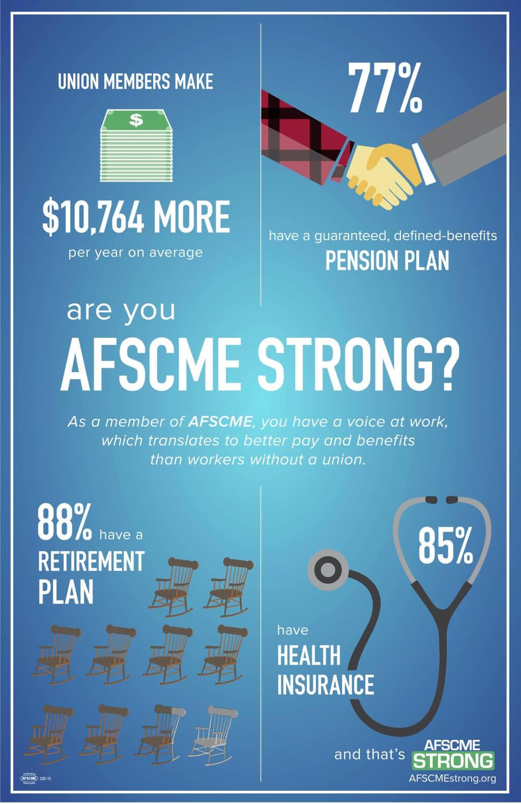 AFSCME Strong